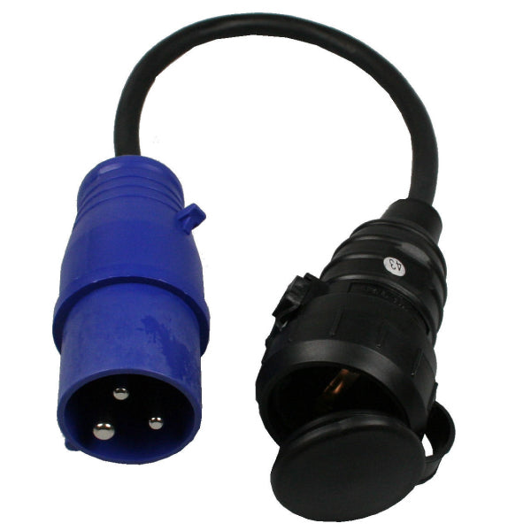 CEE Stecker kontra 0.35 m