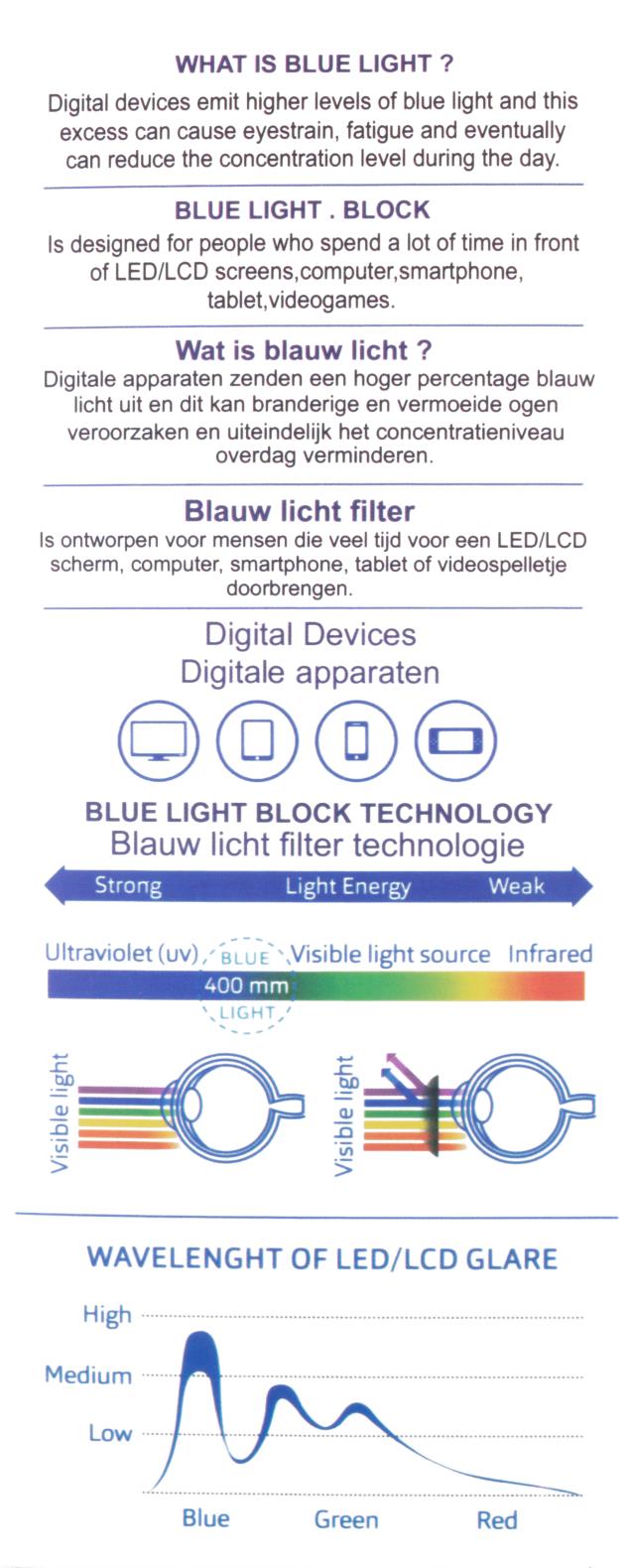 Lesebrille Stockholm Computer / TV Stärke 0.00