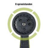 Pistolet douche à commande par doigt