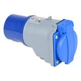 CEE stekker verloop contra compact