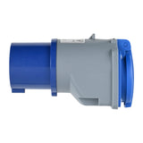 CEE stekker verloop contra compact