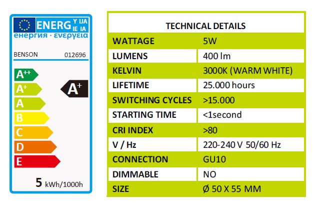 LED light GU10 5W glass version 3 pcs