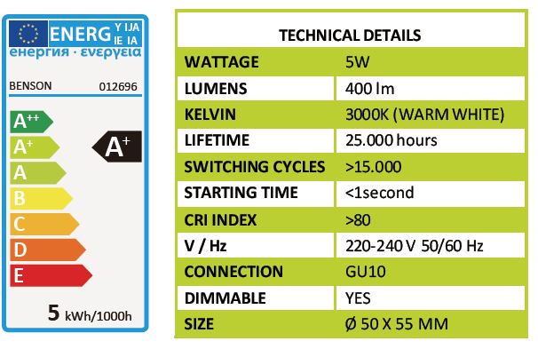 LED light GU10 5W glass version dimable 3 pcs