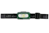 Lampe frontale avec capteur + rechargeable