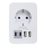 Prise avec 2 USB-A et 2 USB-C 